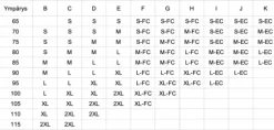 BRAVADO - imetysliivit body silk seamless - Hydrangea Blue