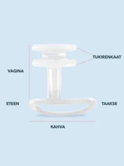Efemia rakkotuki - apu virtsankarkailuun