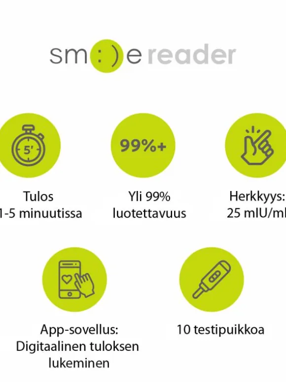 Smile Reader Ovulaatiotesti 10 kpl + Sovellus